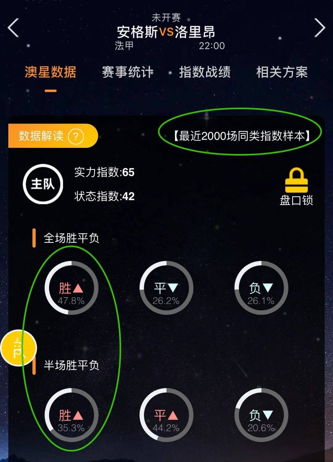 越多